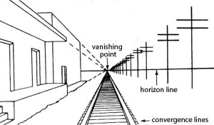 Top How To Draw Advanced Linear Perspective in 2023 Don t miss out 