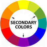 secondary colors on the color wheel