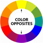 Basic Art Element — Color relationships