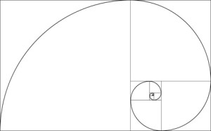 golden mean diagram