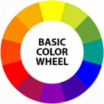 basic color wheel