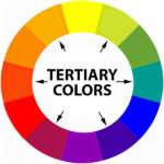 tertiary colors on the color wheel